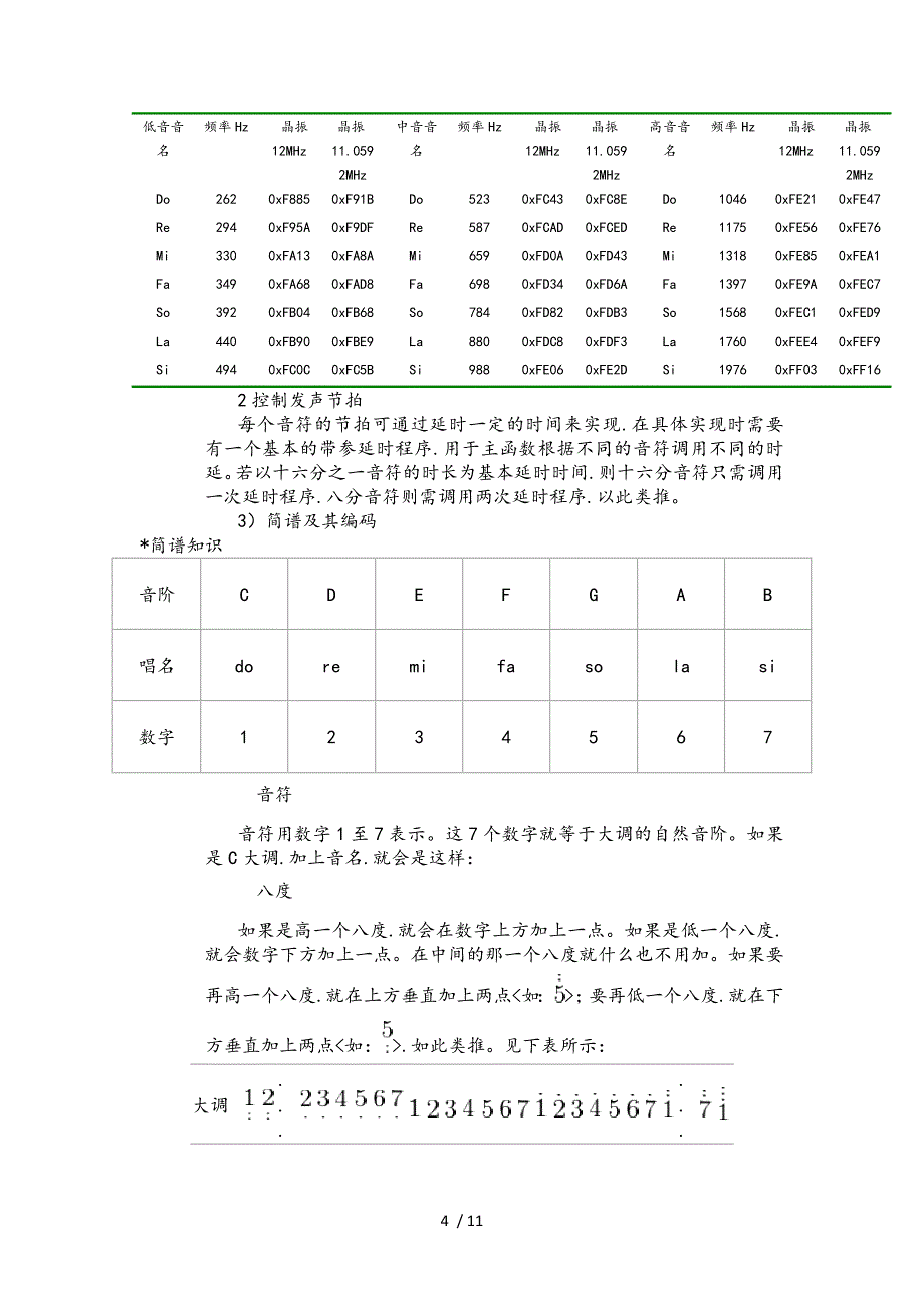 单片机课程设计报告（利用蜂鸣器播放音乐)_第4页