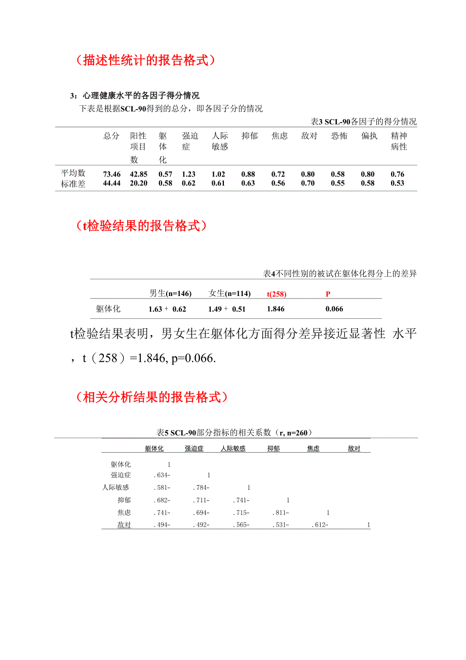 方差分析结果报告格式_第2页