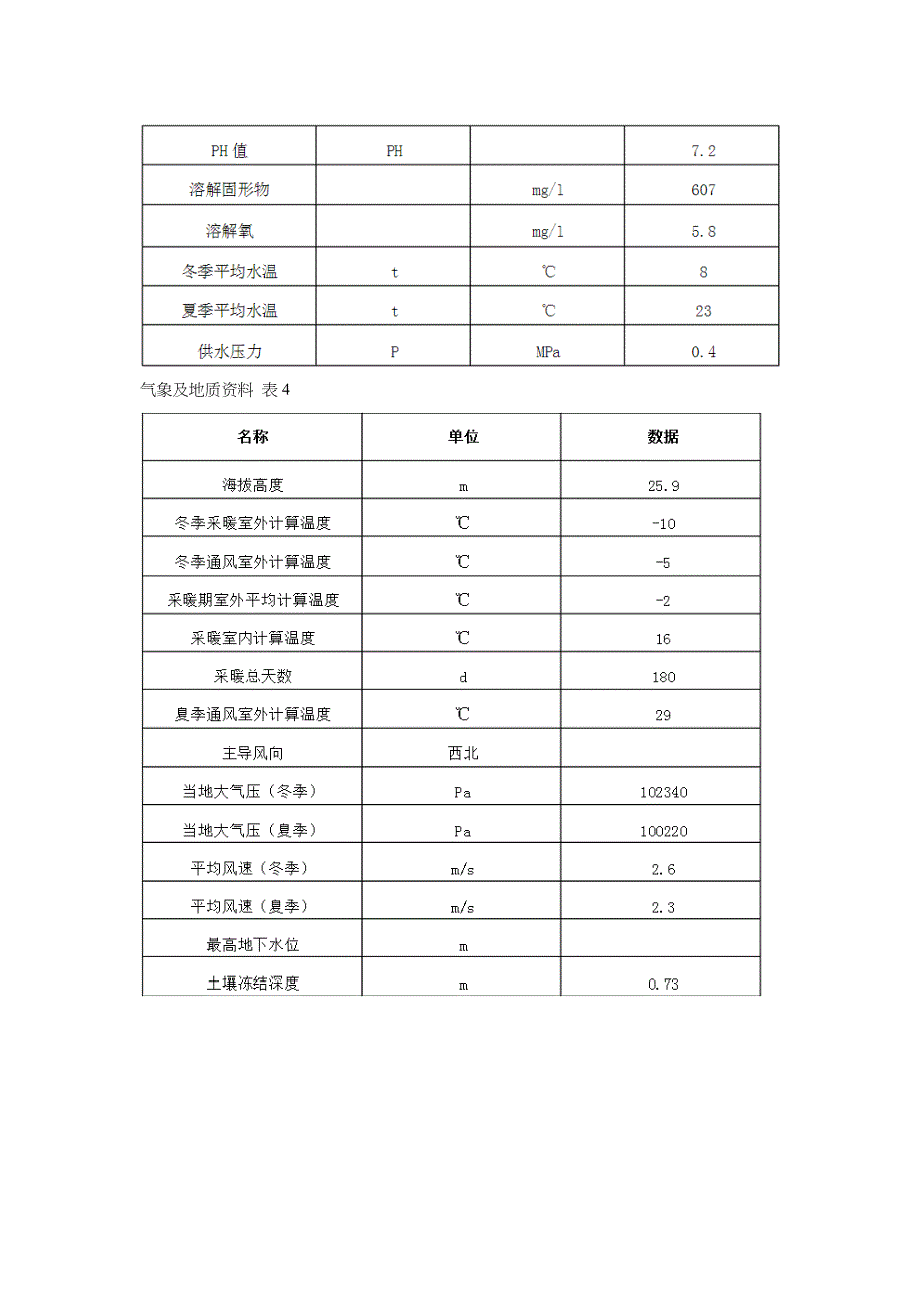 燃煤锅炉房工艺设计_第4页