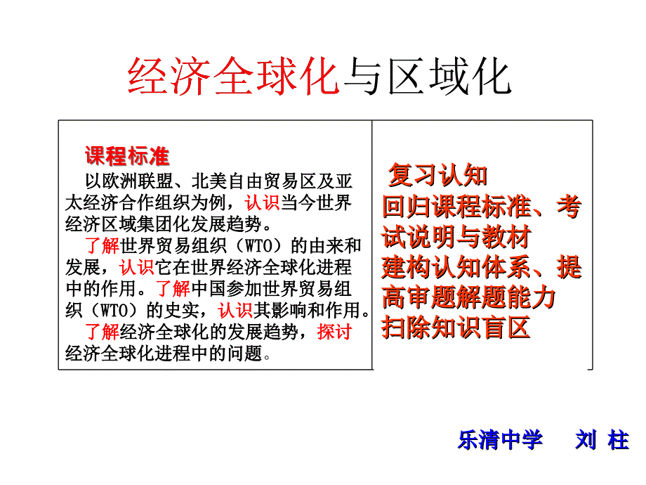 经济全球化与区域化教学ppt课件-人教课标版_第1页