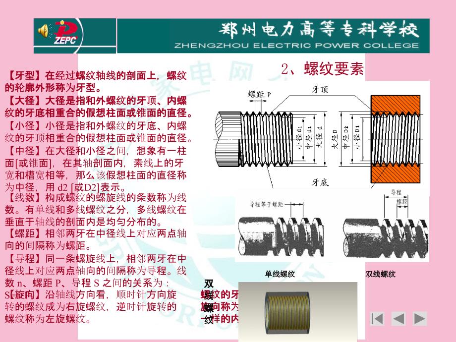 螺纹画法ppt课件_第3页