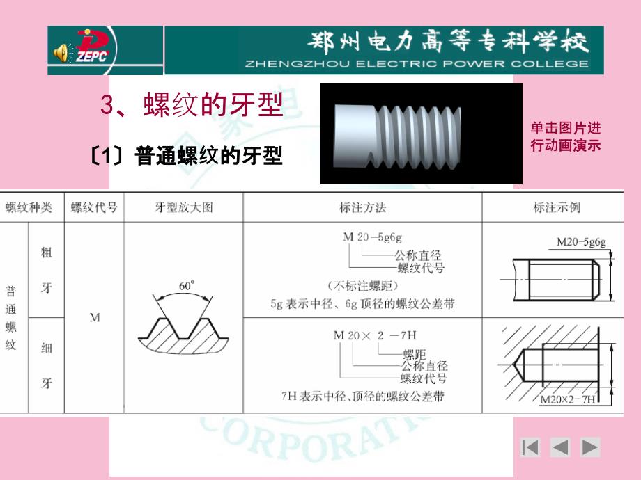 螺纹画法ppt课件_第4页