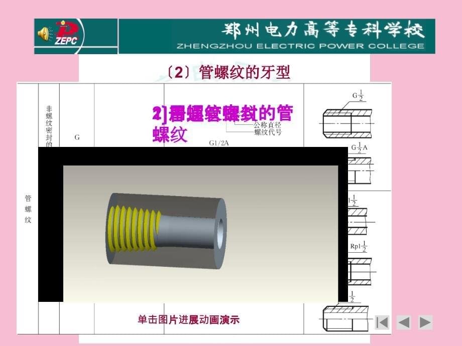 螺纹画法ppt课件_第5页