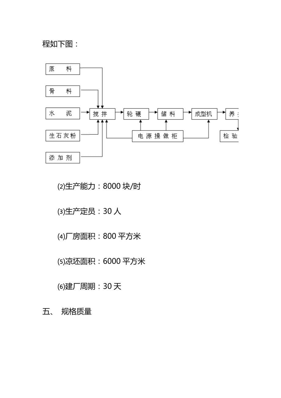 年产4000万块高强免烧砖可行性分析(完整版)资料_第5页