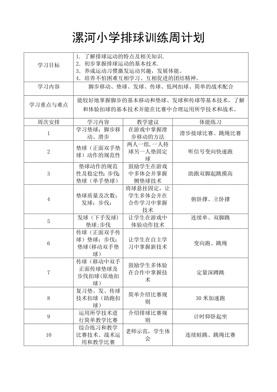 排球周训练计划_第1页