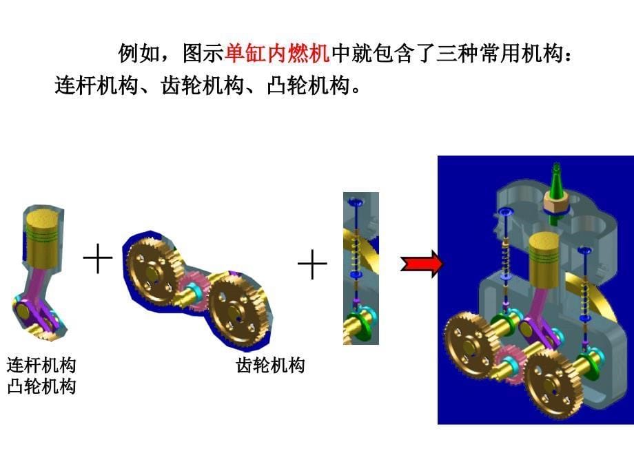 机构、机器、机械的基本概念_第5页