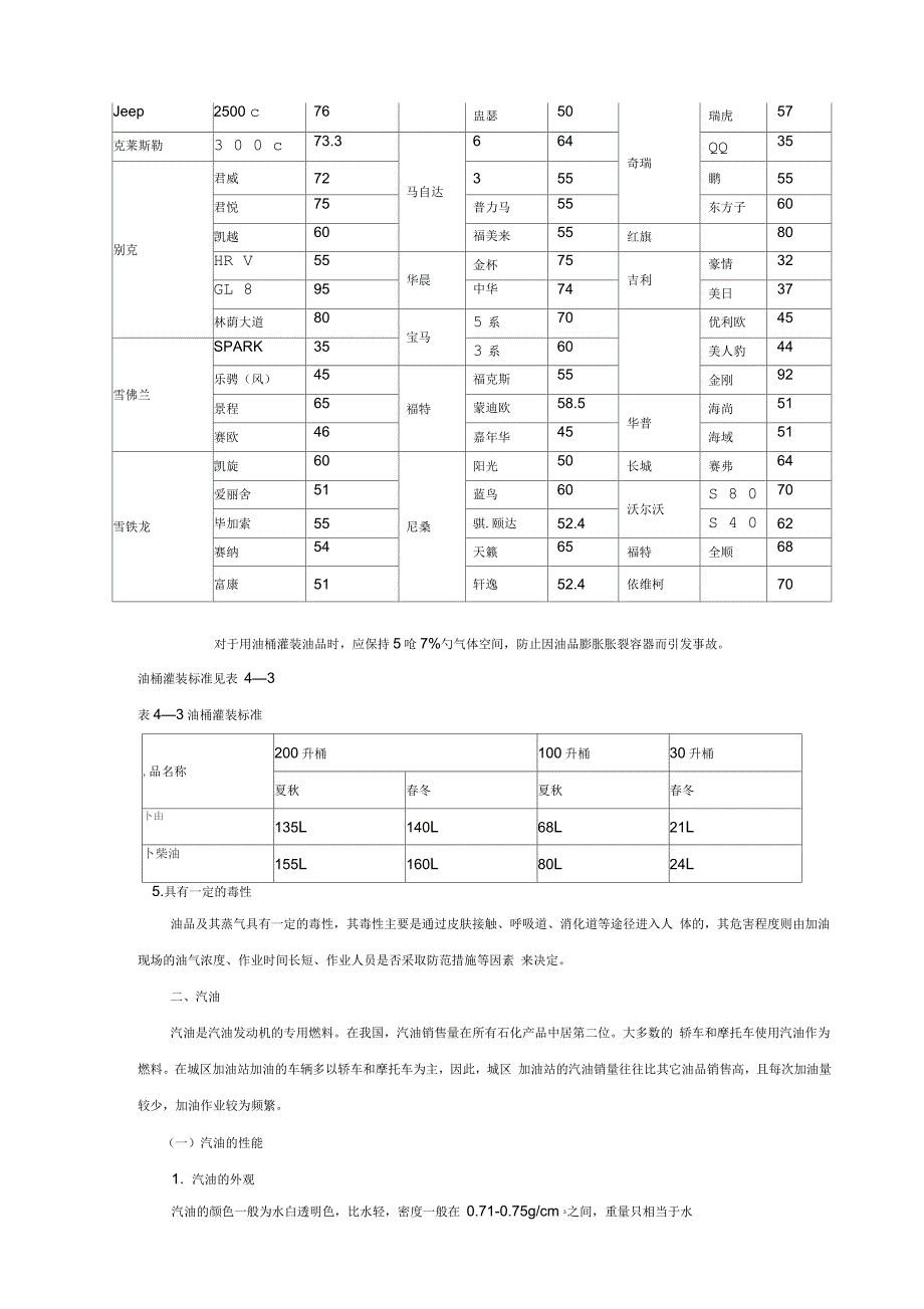 加油站油品知识_第3页