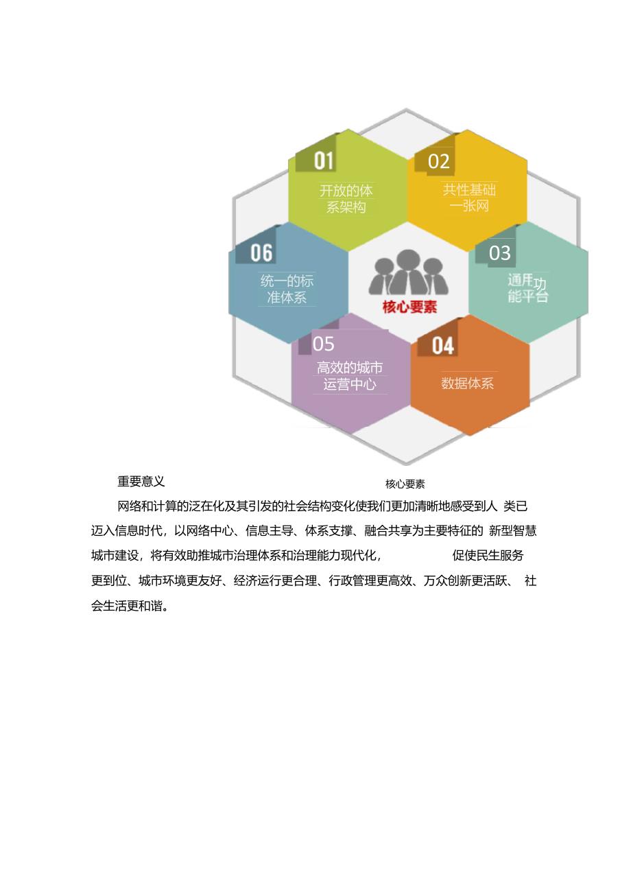 新型智慧城市_第4页