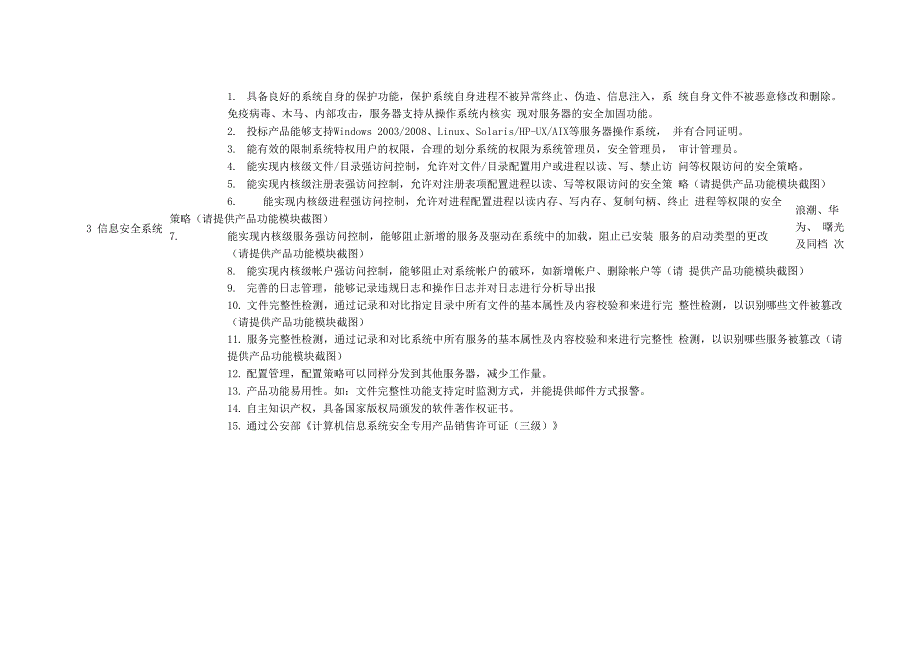 网络安全技术参数_第2页