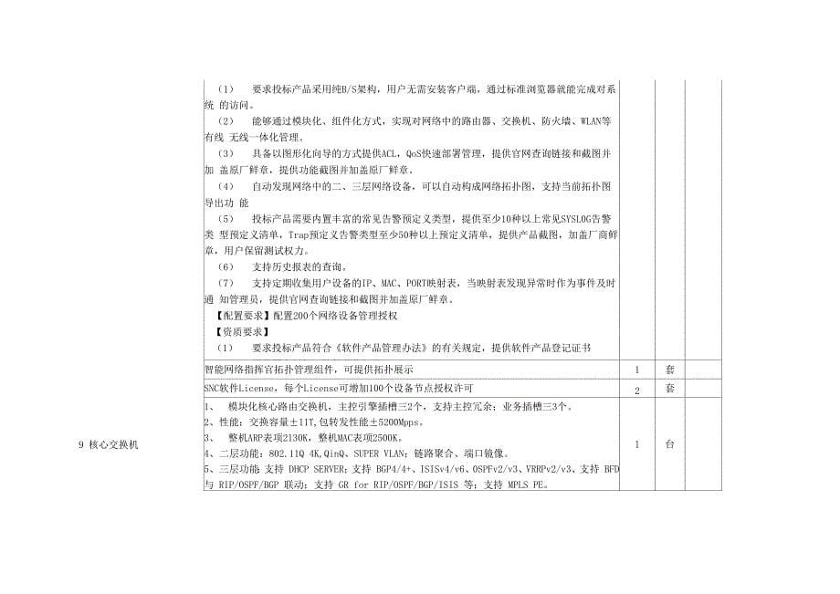 网络安全技术参数_第5页