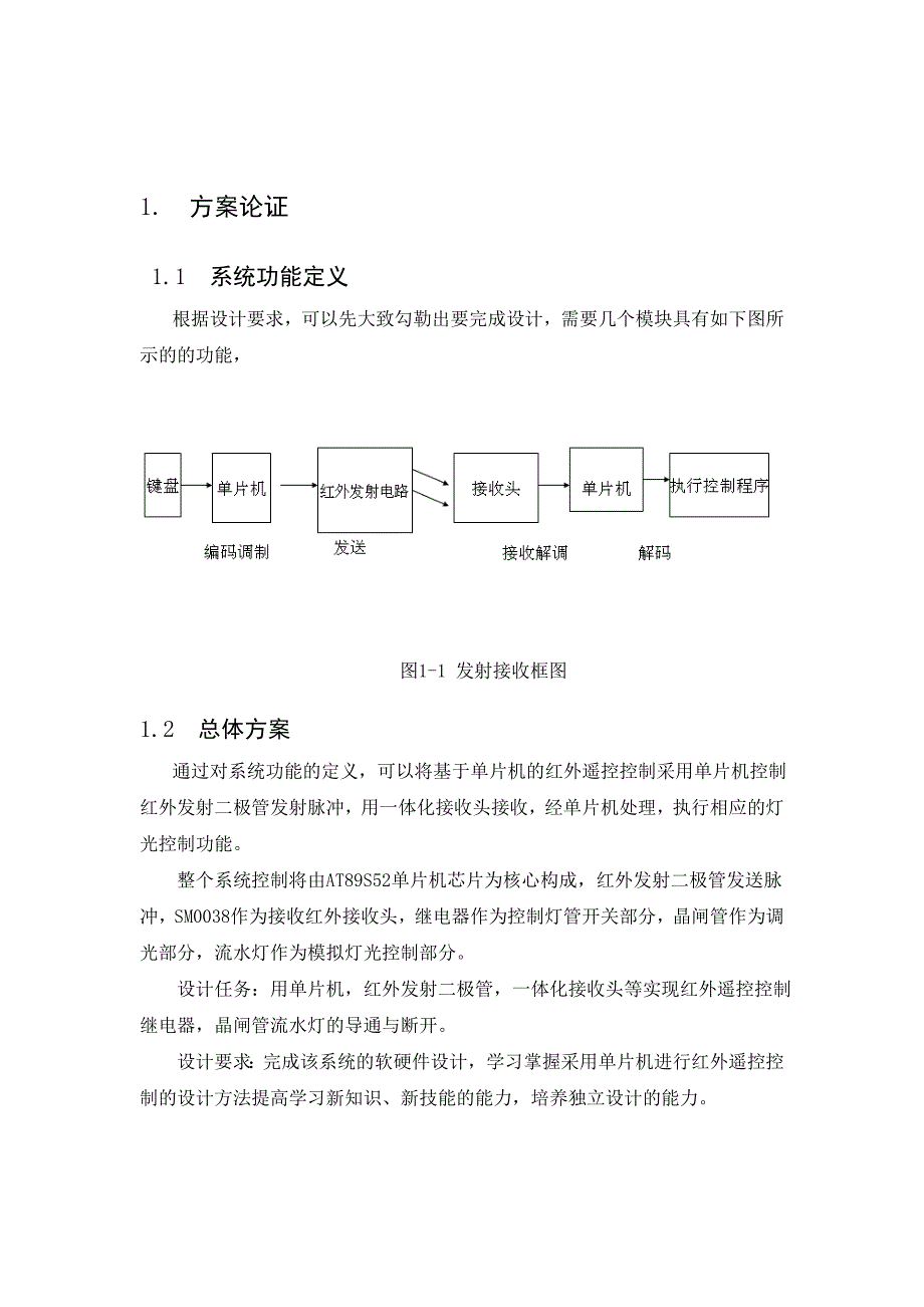 智能家居灯光控制_第2页