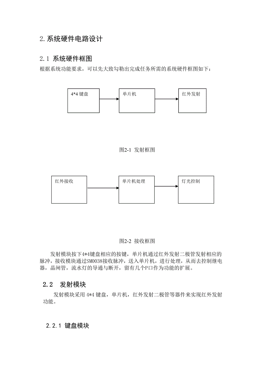 智能家居灯光控制_第3页