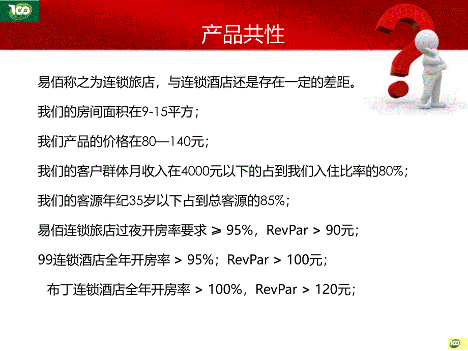 连锁酒店客栈营销培训讲座PPT_第2页