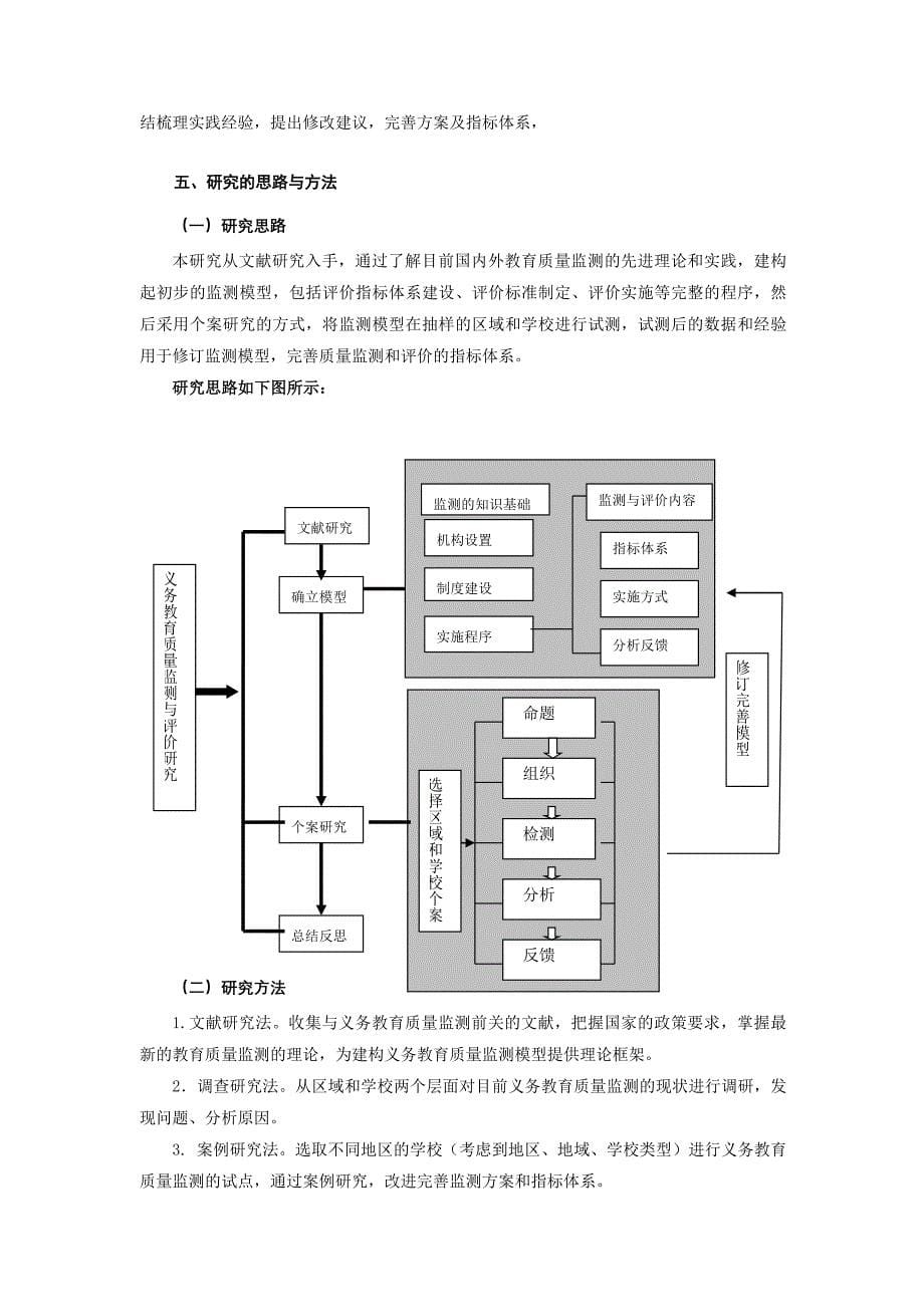 《义务教育教学质量监测与评价研究》开题报告.doc_第5页