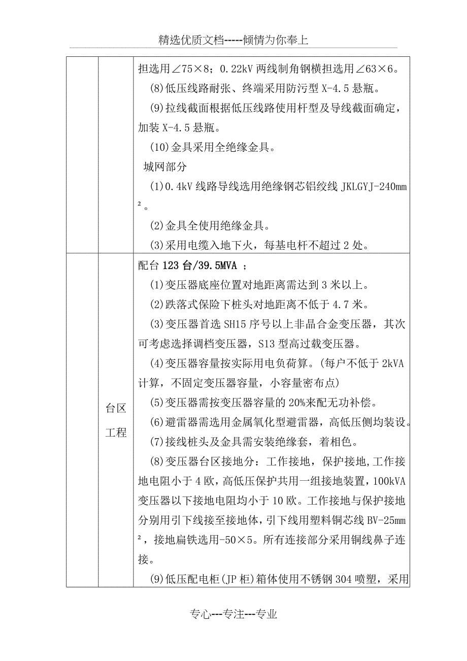 监理规划—2016年农网改造升级项目10kV-及以下工程_第5页