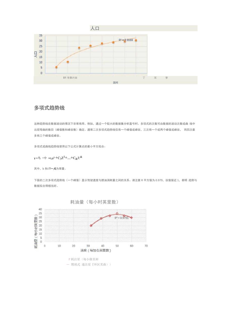 office2013分析表格教程_第4页