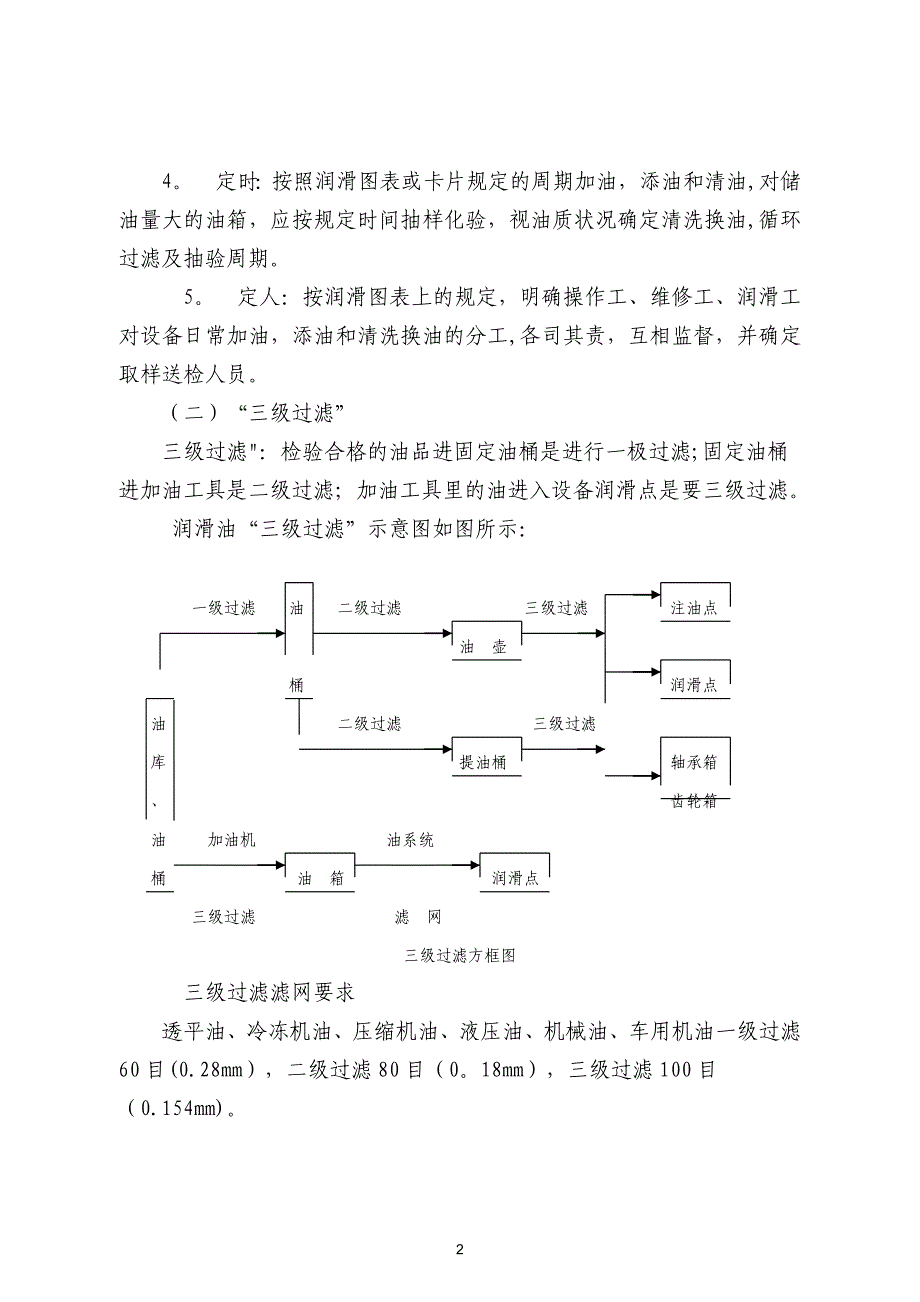 设备润滑管理制度_第2页