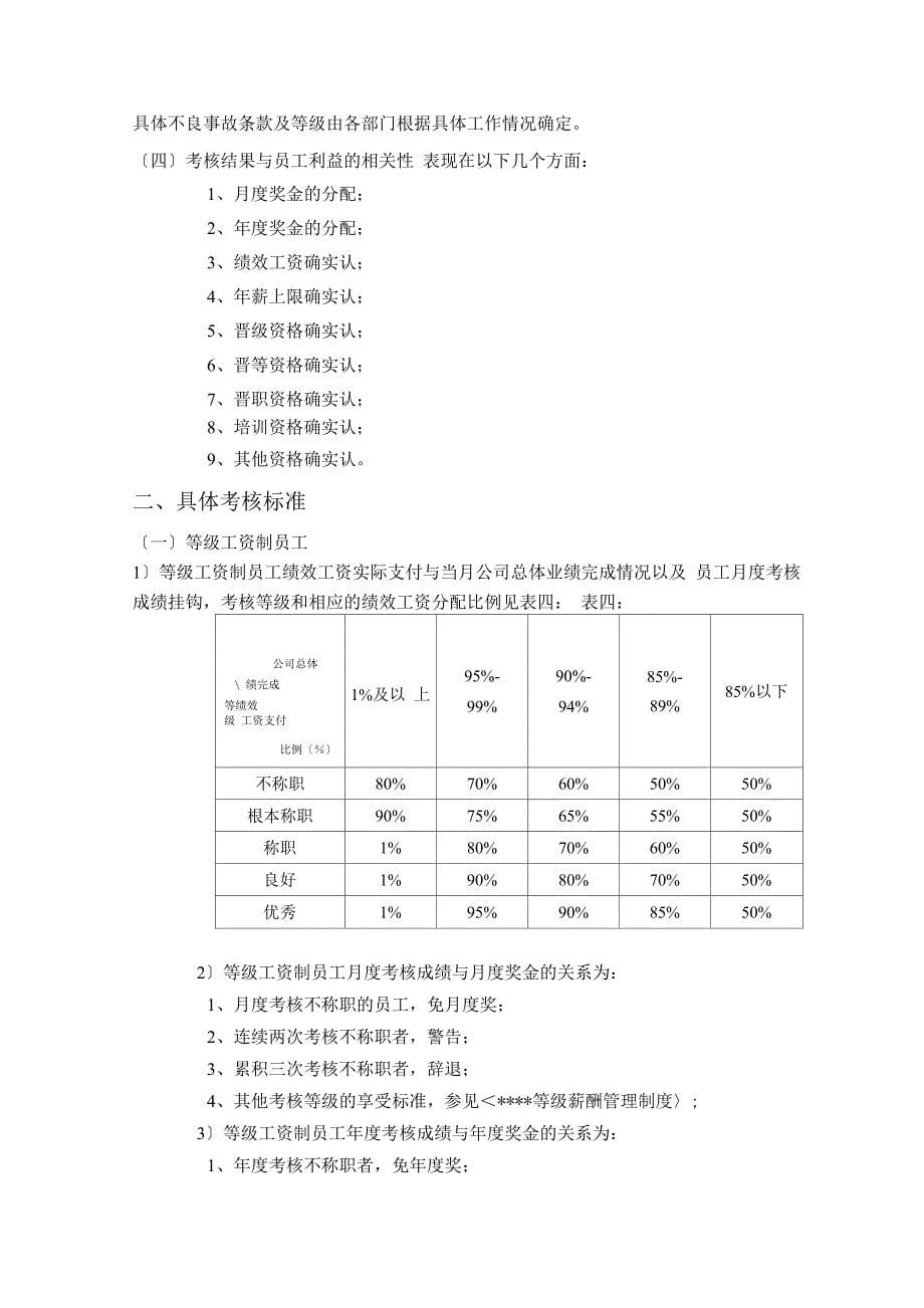 20-华为内部资料：绩效管理与绩效考核制度.docx_第5页