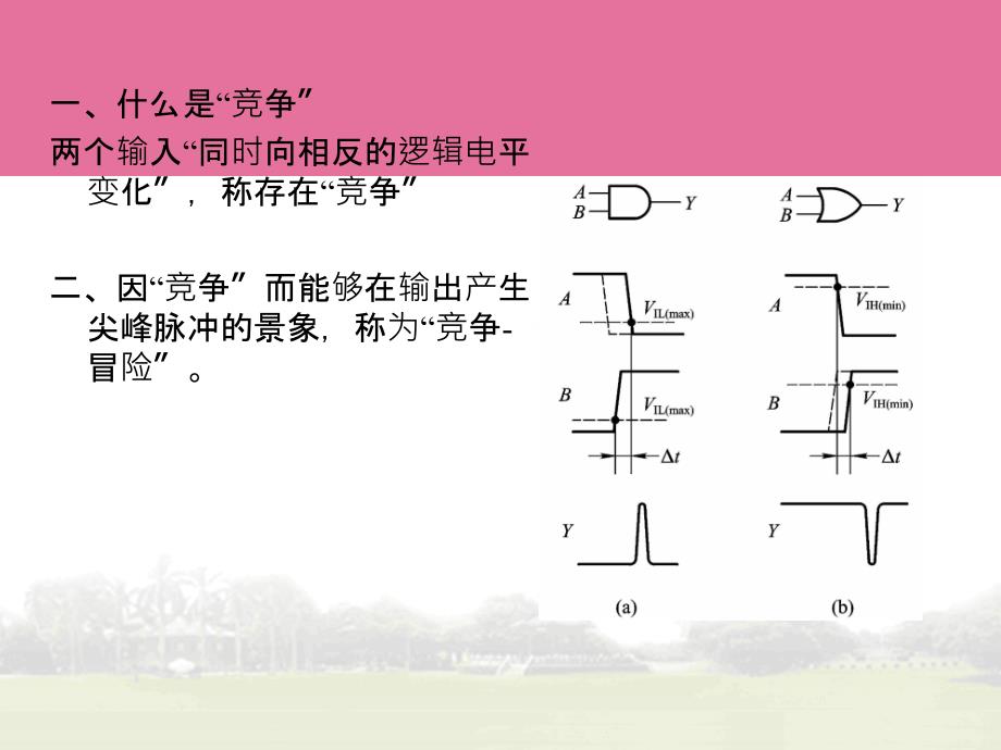 组合逻辑电路的竞争冒险现象ppt课件_第2页