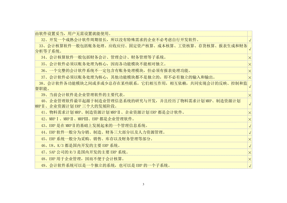 会计电算化判断题_第3页