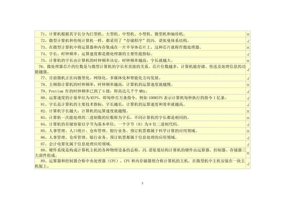 会计电算化判断题_第5页
