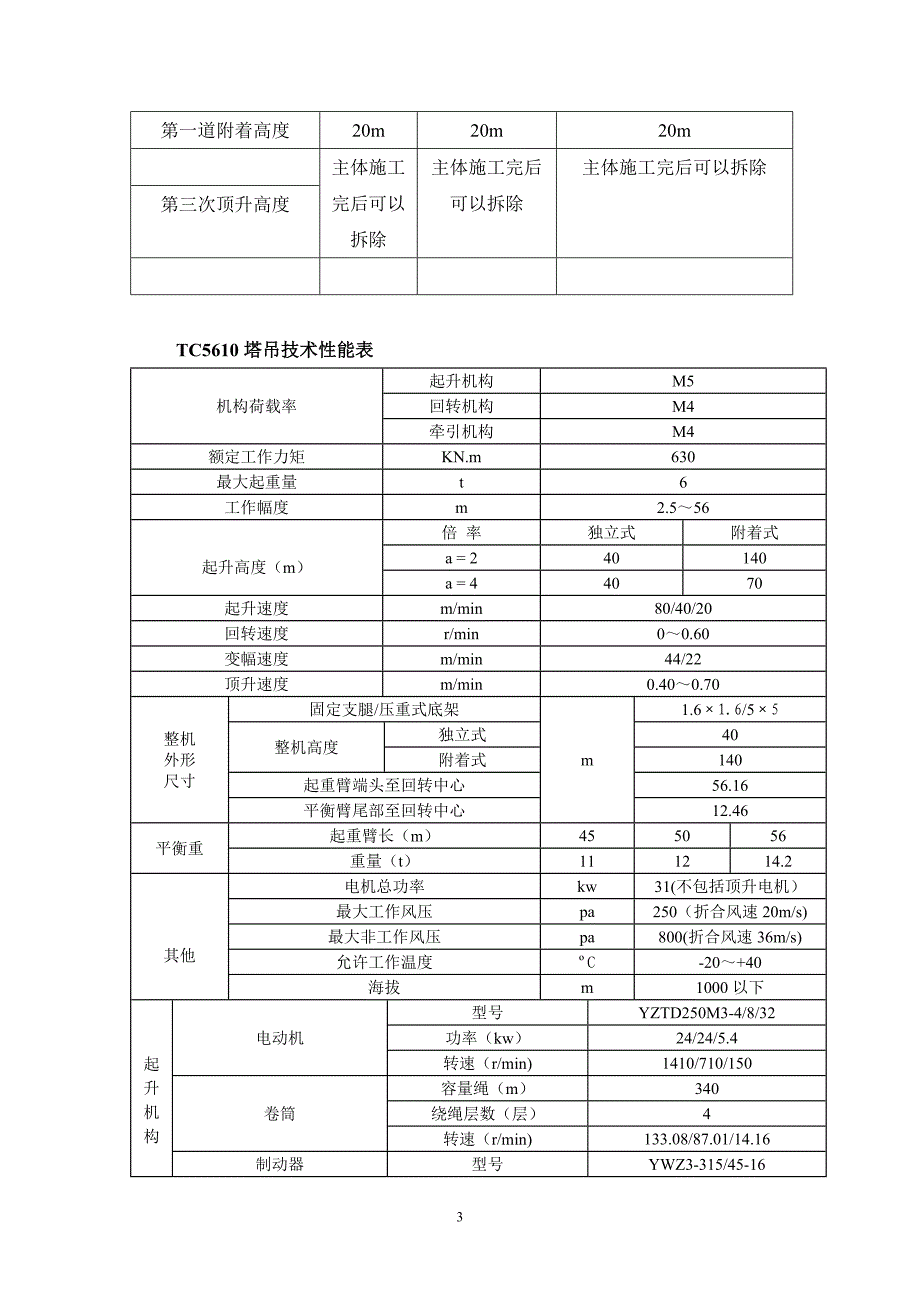 多塔防碰撞措施方案.doc_第3页