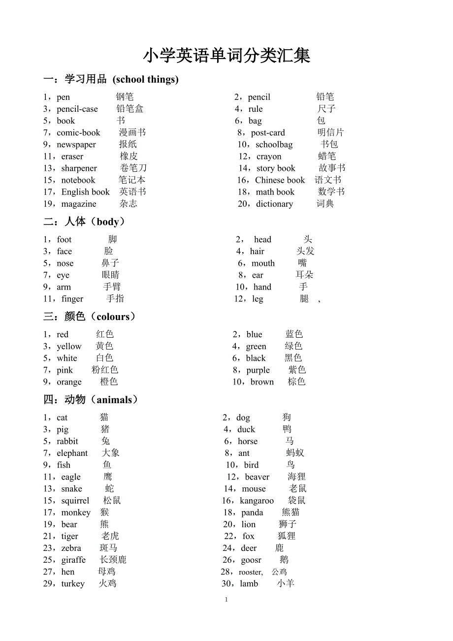 小学英语单词分类汇集_第1页