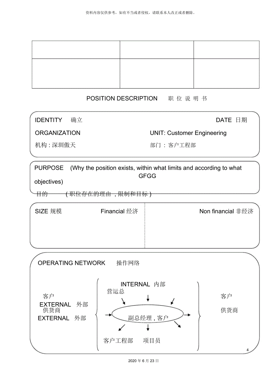 公司典型职位说明书_第4页