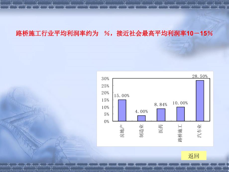 道路桥梁工程技术专业介绍.ppt_第4页