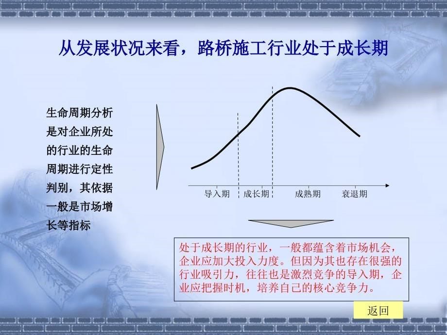 道路桥梁工程技术专业介绍.ppt_第5页