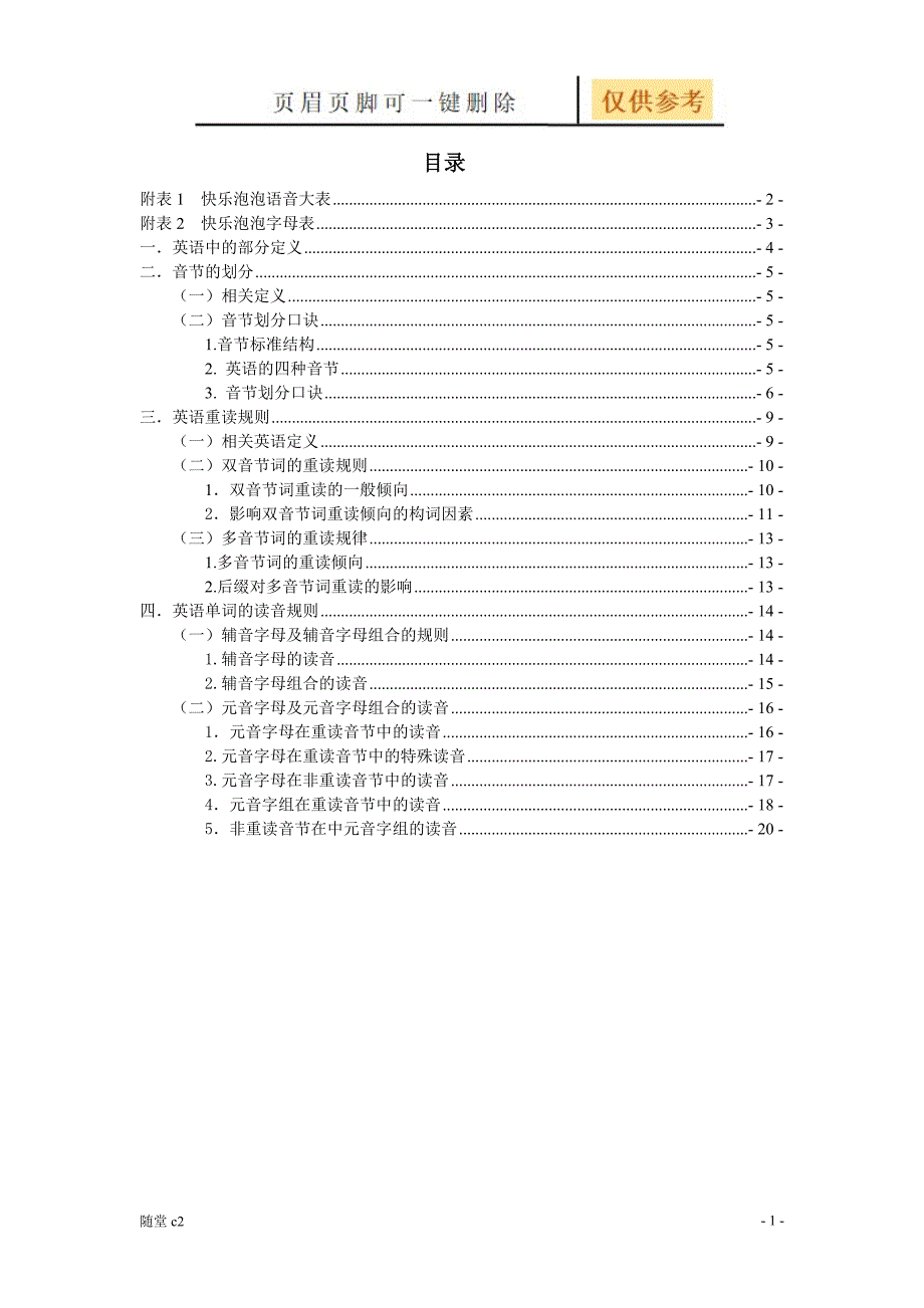 字母与字母组合在单词中的发音1沐风学堂_第1页