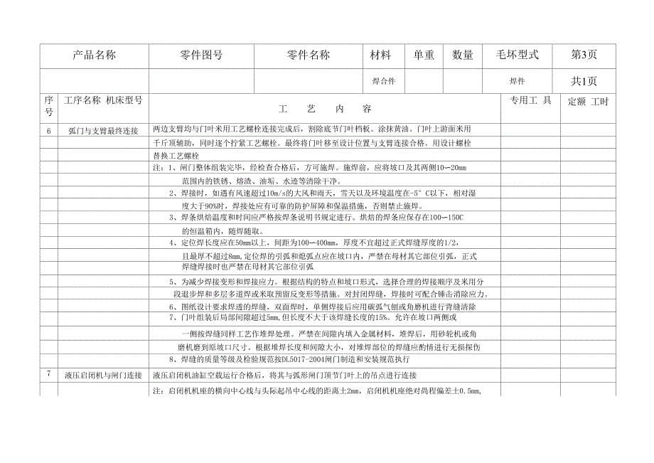 弧门安装工艺1_第5页