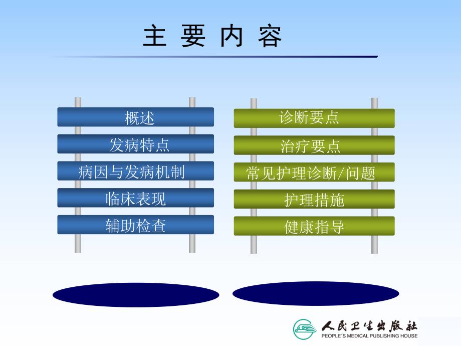 痛风病人的护理ppt参考课件_第4页