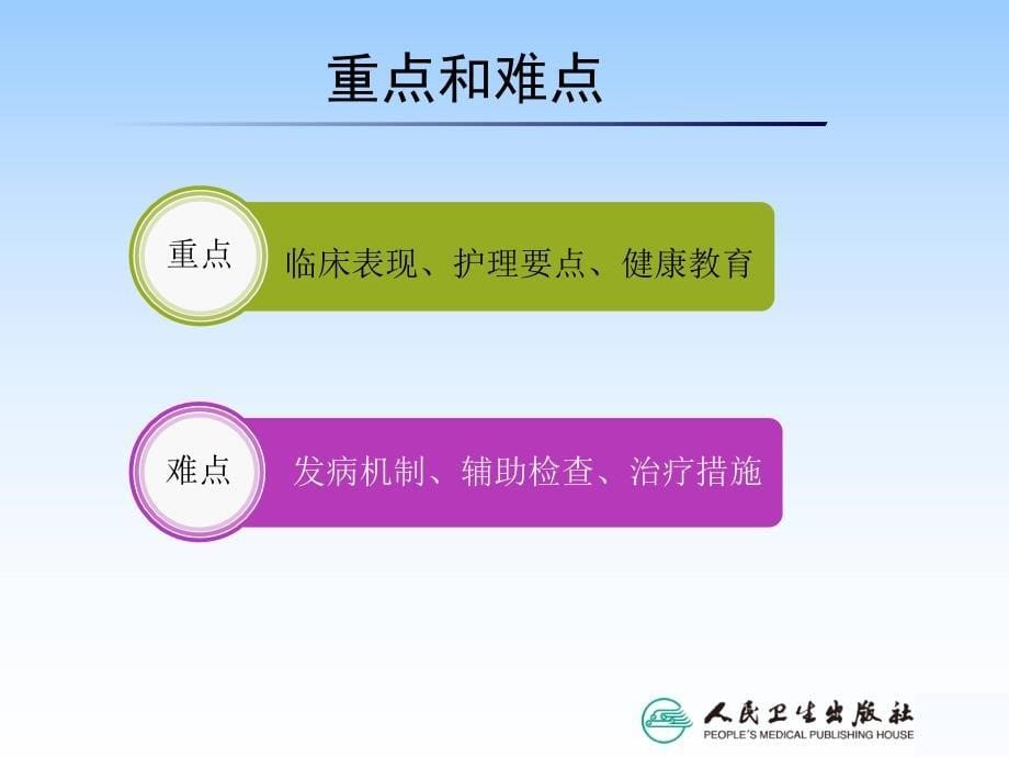 痛风病人的护理ppt参考课件_第5页