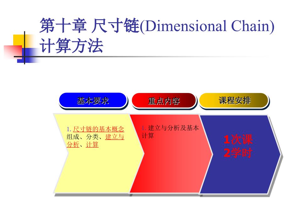 第十章尺寸链DimensionalChain计算方法_第1页