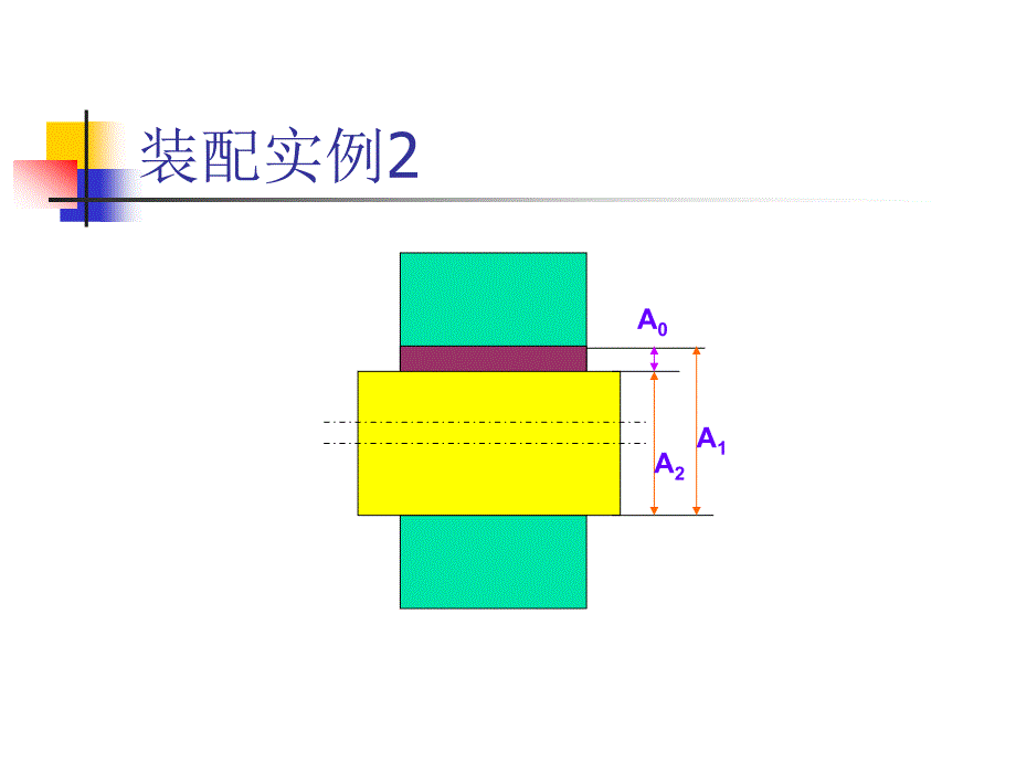 第十章尺寸链DimensionalChain计算方法_第4页