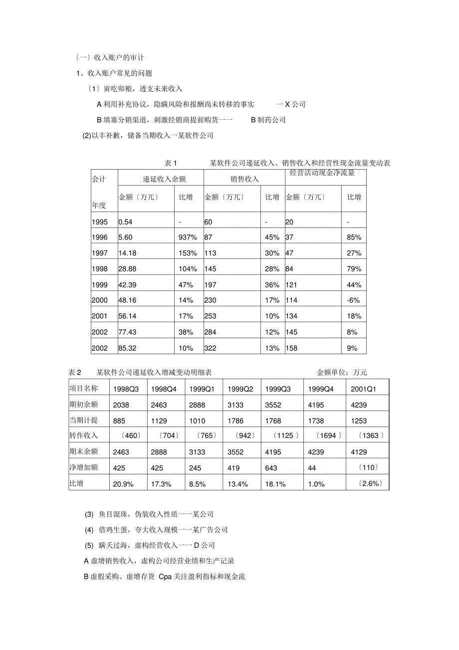 中小企业审计风险与审计程序_第4页