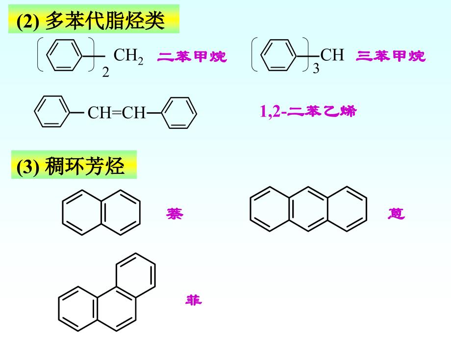 有机化学课件7徐寿昌著_第4页