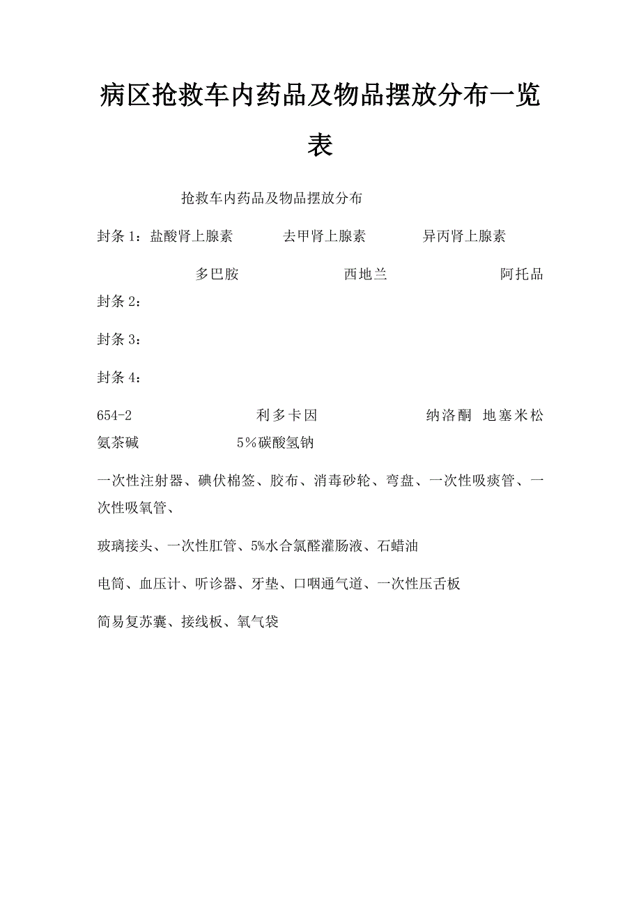 病区抢救车内药品及物品摆放分布一览表_第1页