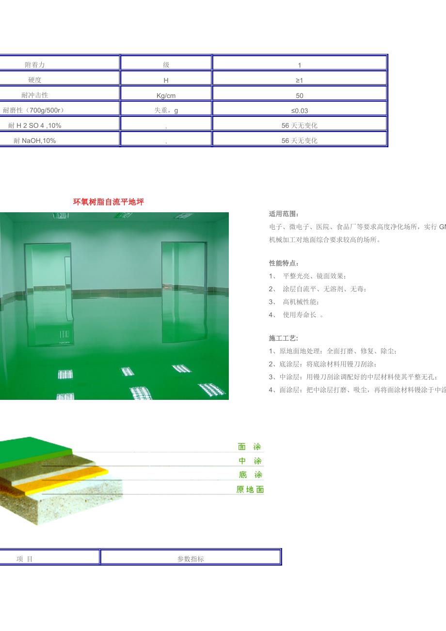 杭州业泰地坪漆工程有限公司 承接环氧树脂地坪 防静电地板 PVC塑胶地板_第3页