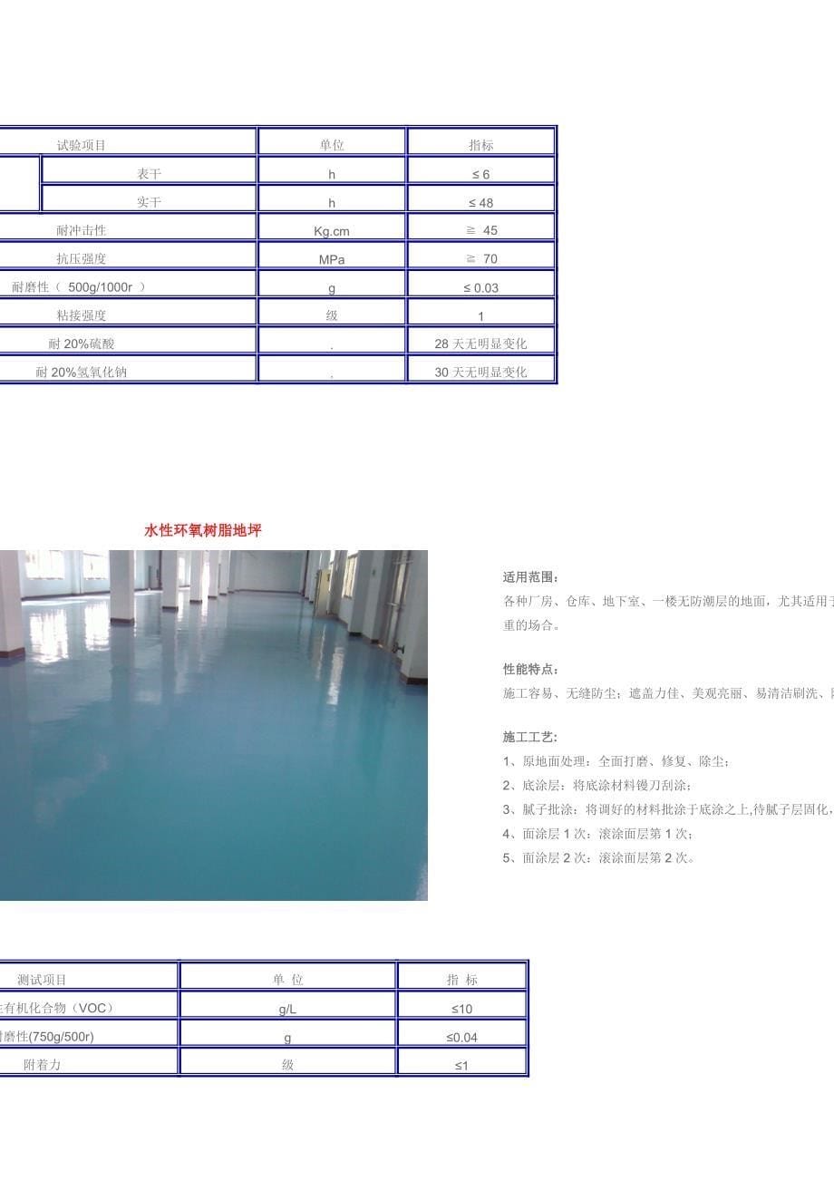 杭州业泰地坪漆工程有限公司 承接环氧树脂地坪 防静电地板 PVC塑胶地板_第5页