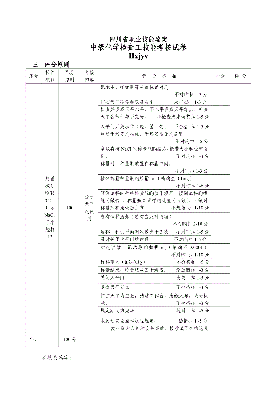 2023年四川省职业技能鉴定实操备选题库_第2页