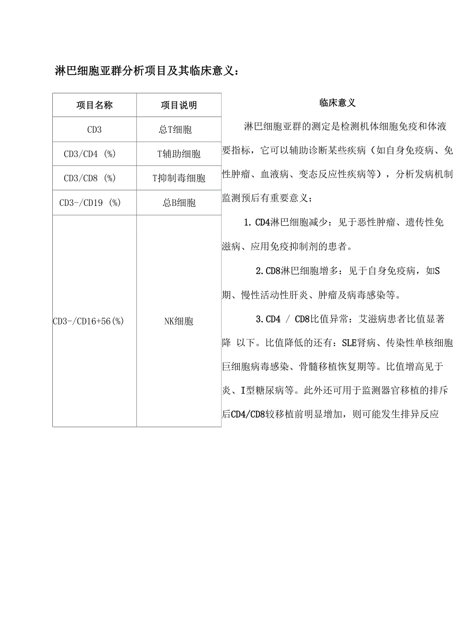 流式临床检测项目_第1页