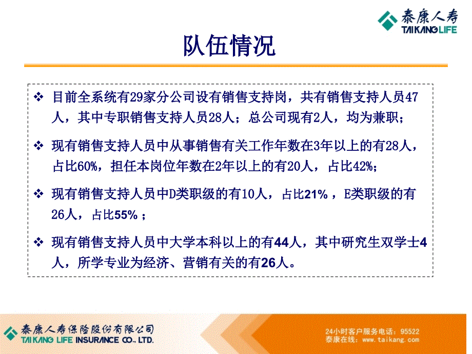 销售支持岗的工作规划.ppt_第4页