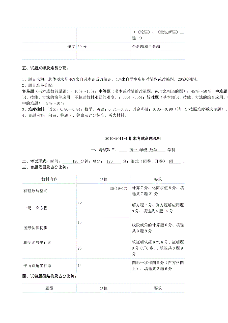 长郡双语实验中学初一期末考试命题大纲_第2页