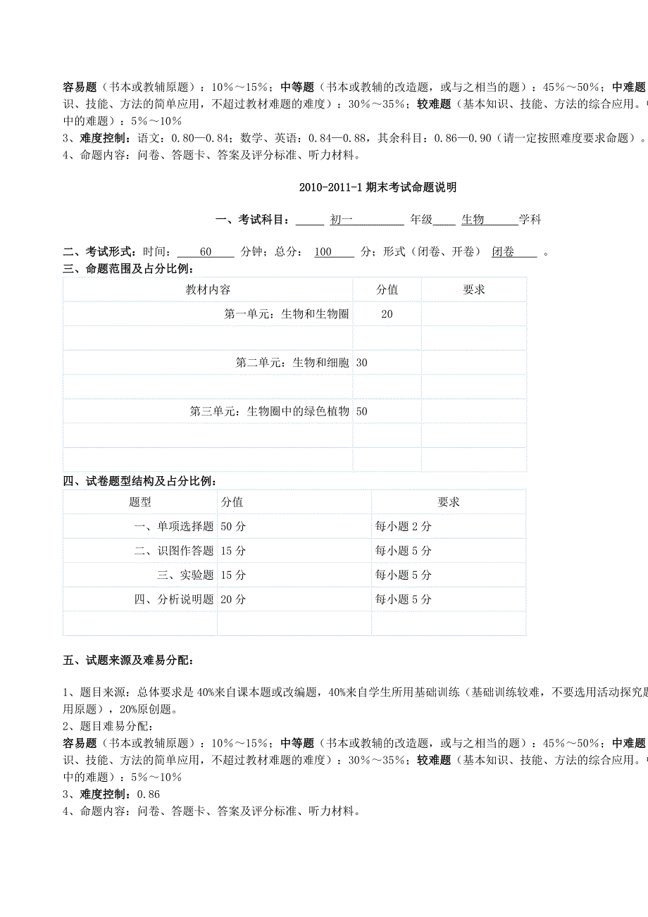 长郡双语实验中学初一期末考试命题大纲_第4页