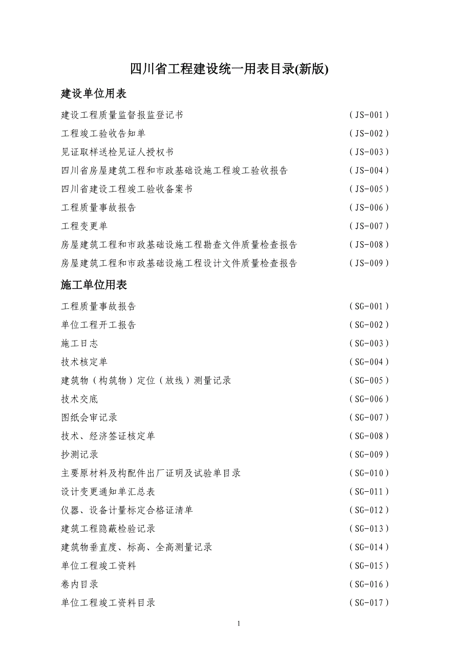 四川省工程建设统一用表目录.doc_第1页