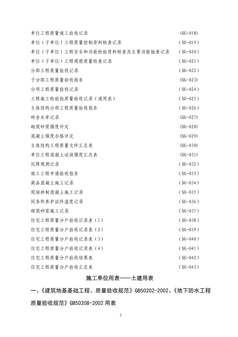 四川省工程建设统一用表目录.doc_第2页