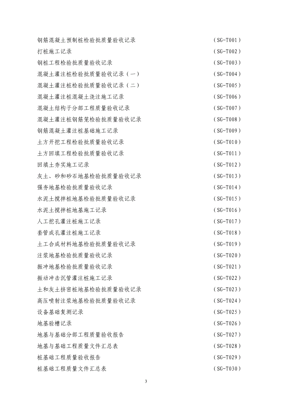 四川省工程建设统一用表目录.doc_第3页