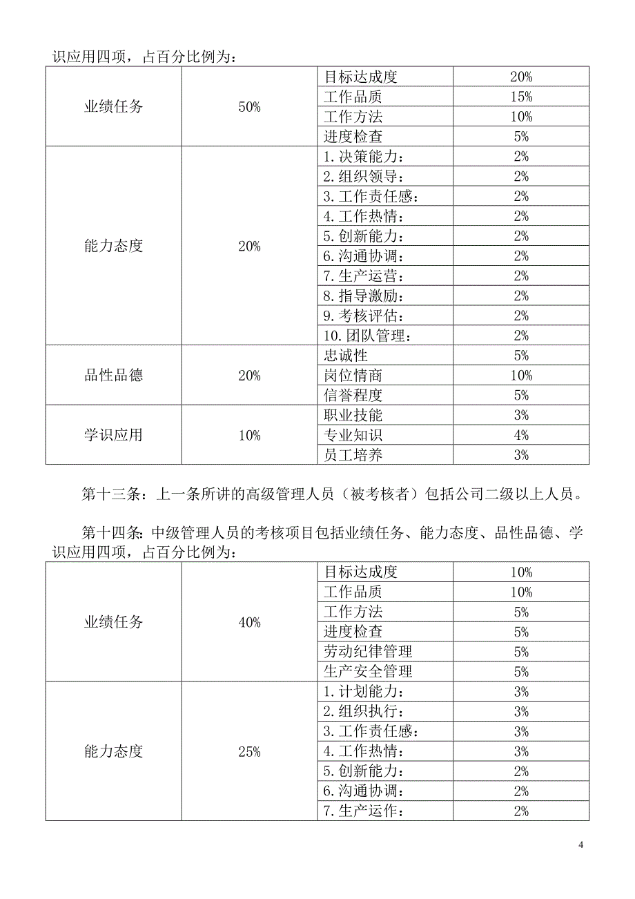 绩效考核_优秀绩效考核方案范本_第4页